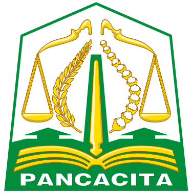 Provinsi Aceh
